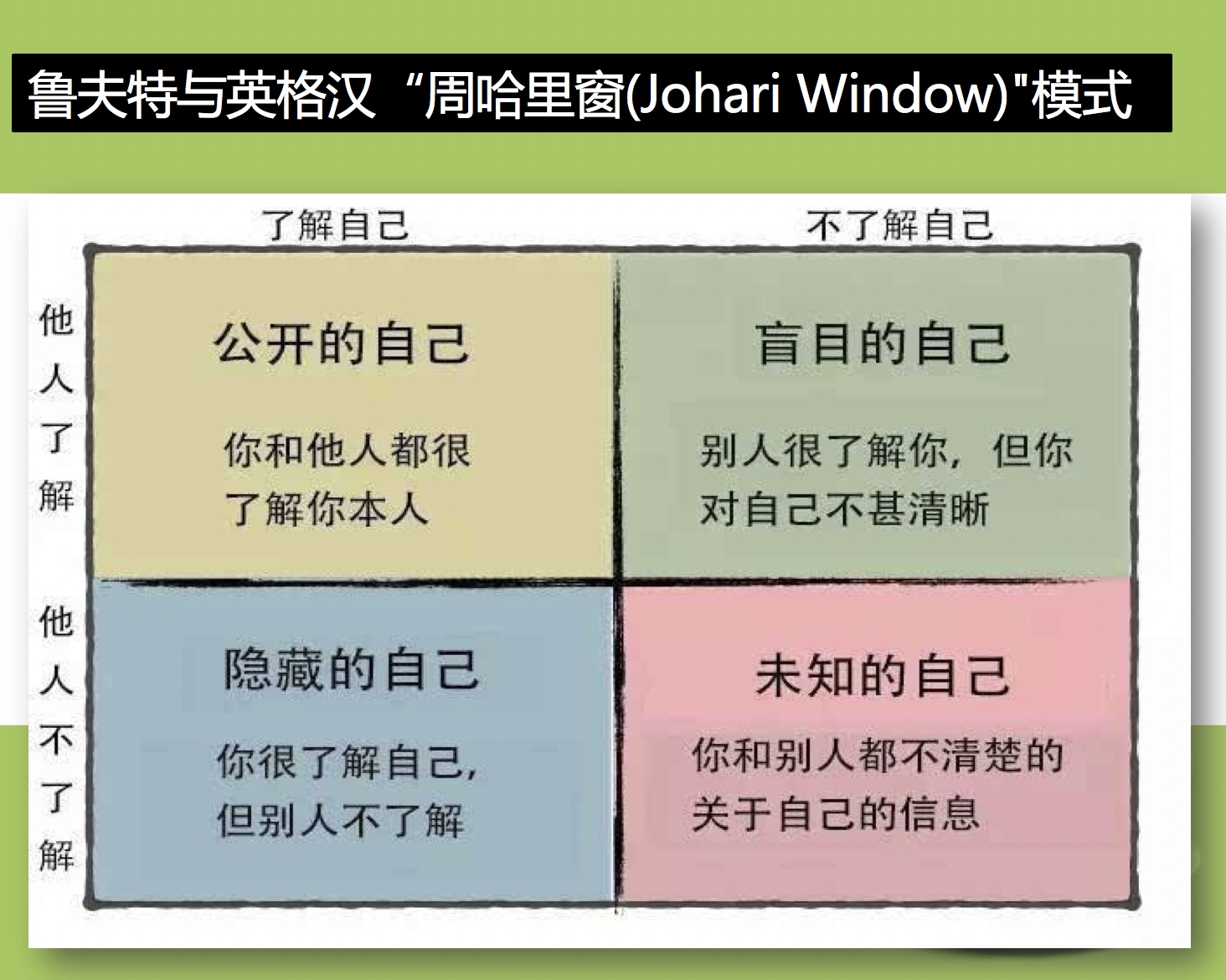 助力成长·从心出发 | 宝开智能举办“人际交往与沟通技巧”专题心理讲座